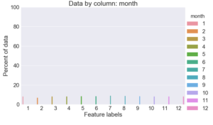 big data – Club SciWri