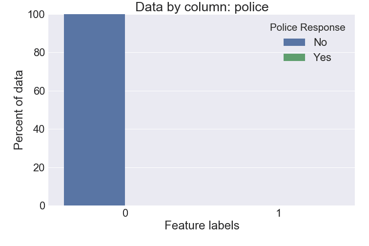 big data – Club SciWri